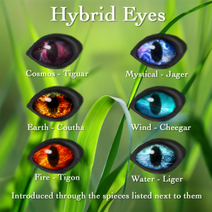 Hybrid Eyes 2016